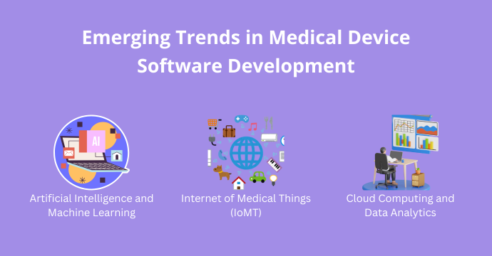 Emerging Trends in Medical Device Software Development