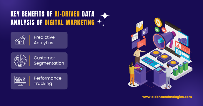 Key Benefits of AI-Driven Data Analysis of Digital Marketing